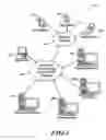 Fig. 02 - Targeted instant messenger behaviors employed for optimization of a client