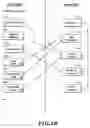 Fig. 06 - Targeted instant messenger behaviors employed for optimization of a client