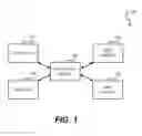Fig. 02 - Generic wait service: pausing a BPEL process