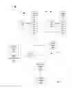 Fig. 02 - Media stream generation based on a category of user expression