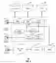 Fig. 05 - System for controlling media presentation devices