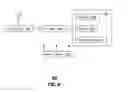 Fig. 07 - System for controlling media presentation devices