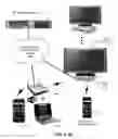 Fig. 09 - System for controlling media presentation devices