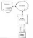 Fig. 01 - Method and Apparatus for Control of a Set-Top Box/Digital Video Recorder Using a Mobile Device