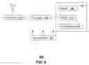 Fig. 07 - Method and system for distributing media content