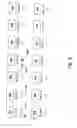 Fig. 09 - Distributing video assets