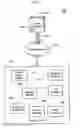 Fig. 02 - Method and system for securely identifying computer storage devices