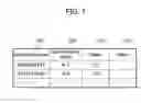 Fig. 08 - Authentication coordination system, terminal apparatus, storage medium, authentication coordination method, and authentication coordination program
