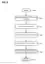 Fig. 07 - REVERSE PROXY ARCHITECTURE