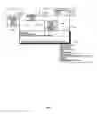 Fig. 11 - Presence status notification from digital endpoint devices through a multi-services gateway device at the user premises