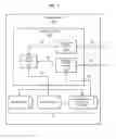 Fig. 02 - APPARATUS, SYSTEMS, AND METHODS FOR CONTENT SELFSCANNING IN A STORAGE SYSTEM