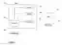 Fig. 02 - SYSTEM AND METHOD FOR CONTROLLING ACCESS TO LICENSE PROTECTED ASSETS USING USING RFID TECHNOLOGY