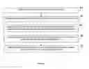 Fig. 02 - Copying a web element with reassigned permissions