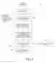 Fig. 06 - Systems, methods, and program applications for selectively restricting the placeshifting of copy protected digital media content