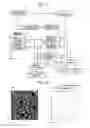Fig. 07 - Atomic force microscope and interaction force measurement method using atomic force microscope