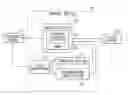 Fig. 01 - Obstacle detection system