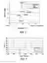 Fig. 02 - Accelerated Curing Adhesive For Wood Composites