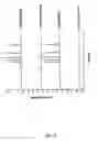 Fig. 07 - Process for electrokinetic migration through liquid membranes