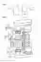 Fig. 02 - Classification device