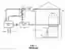 Fig. 02 - Indoor Space Heating Apparatus