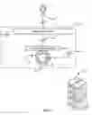 Fig. 02 - Apparatus and Method of Charge Induction for Cable to System Testing