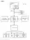 Fig. 07 - Synchronous frequency synthesizer