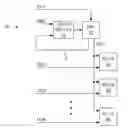 Fig. 01 - Apparatus for data recovery in a synchronous chip-to-chip system
