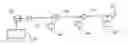 Fig. 01 - Cable Television Network