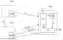 Fig. 01 - Controlling data access to and from an RFID device