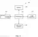 Fig. 04 - Arrangement for the propagation of alarm information in a building automation system that includes one or more applications that access building system data via a monitoring and control system
