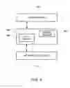Fig. 05 - Arrangement for the propagation of alarm information in a building automation system that includes one or more applications that access building system data via a monitoring and control system