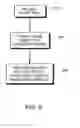 Fig. 07 - Arrangement for the propagation of alarm information in a building automation system that includes one or more applications that access building system data via a monitoring and control system
