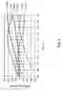 Fig. 09 - Compact circularly-polarized antenna with expanded frequency bandwidth