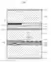 Fig. 02 - Polarizer and liquid crystal display