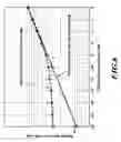 Fig. 07 - Bias-reduced fiber optic gyroscope with polarizing fibers