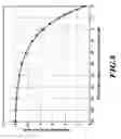 Fig. 09 - Bias-reduced fiber optic gyroscope with polarizing fibers