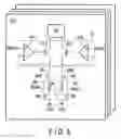 Fig. 07 - Semiconductor memory device