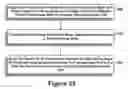 Fig. 30 - EEPROM emulation in flash device