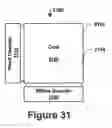 Fig. 28 - Quad+bit storage in trap based flash design using single program and erase entity as logical cell