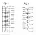 Fig. 02 - Data retention of last word line of non-volatile memory arrays