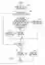 Fig. 03 - Handheld electronic device including voice over IP quality indicator, and associated method
