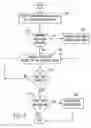 Fig. 04 - Handheld electronic device including voice over IP quality indicator, and associated method