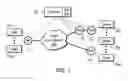 Fig. 02 - Overlay network infrastructure