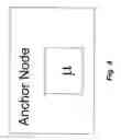 Fig. 05 - METHOD AND SYSTEM FOR REDUCING ADJACENT CHANNEL INTERFERENCE USING TIME DIVISION DUPLEX (TDD)
