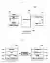 Fig. 04 - Mobile terminal and communication mode switching method thereof