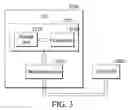 Fig. 04 - Apparatus and method for alleviating barred access in mobile communication system