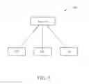 Fig. 04 - METHOD FOR IMPROVING UPLINK SIGNALING TRANSMISSION FOR A WIRELESS COMMUNICATIONS SYSTEM AND RELATED COMMUNICATION DEVICE