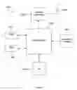 Fig. 07 - Detection time of semi-persistent scheduling activation/reconfiguration signaling