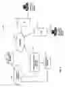 Fig. 02 - Internet telephony system with automated call answering