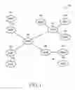 Fig. 02 - METHOD AND SYSTEM FOR MANAGING ADDRESSES IN A NETWORK